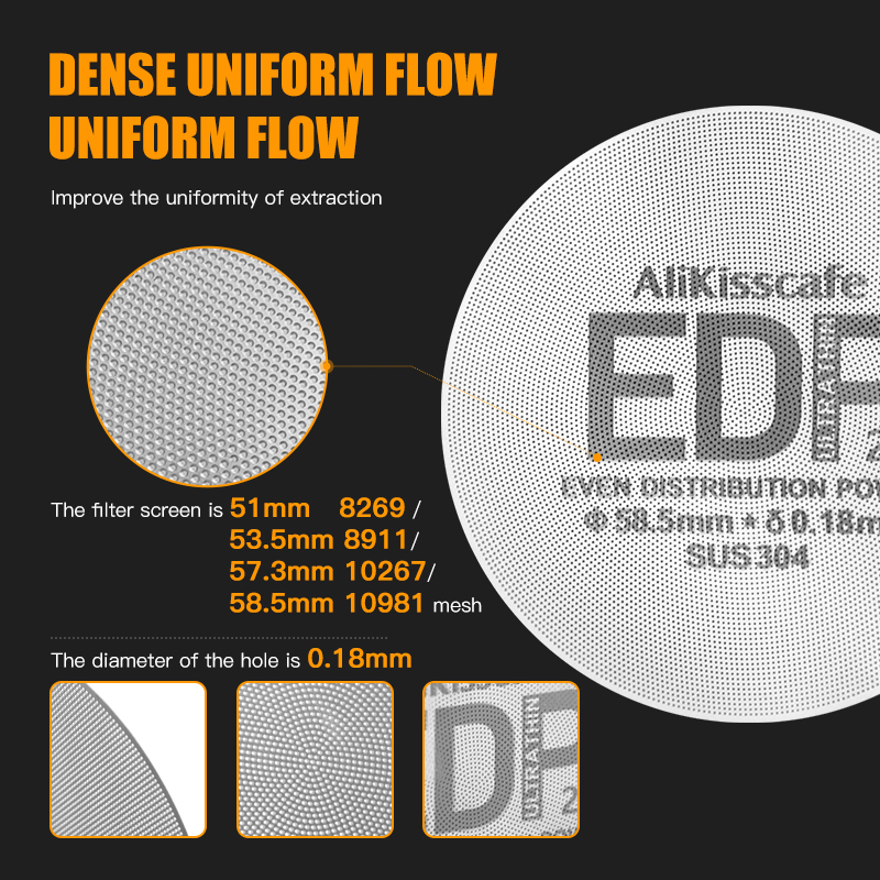 AliKisscafe Espresso Puck Ekra - Coffee Equipment Kit incelemesi ve fiyatı