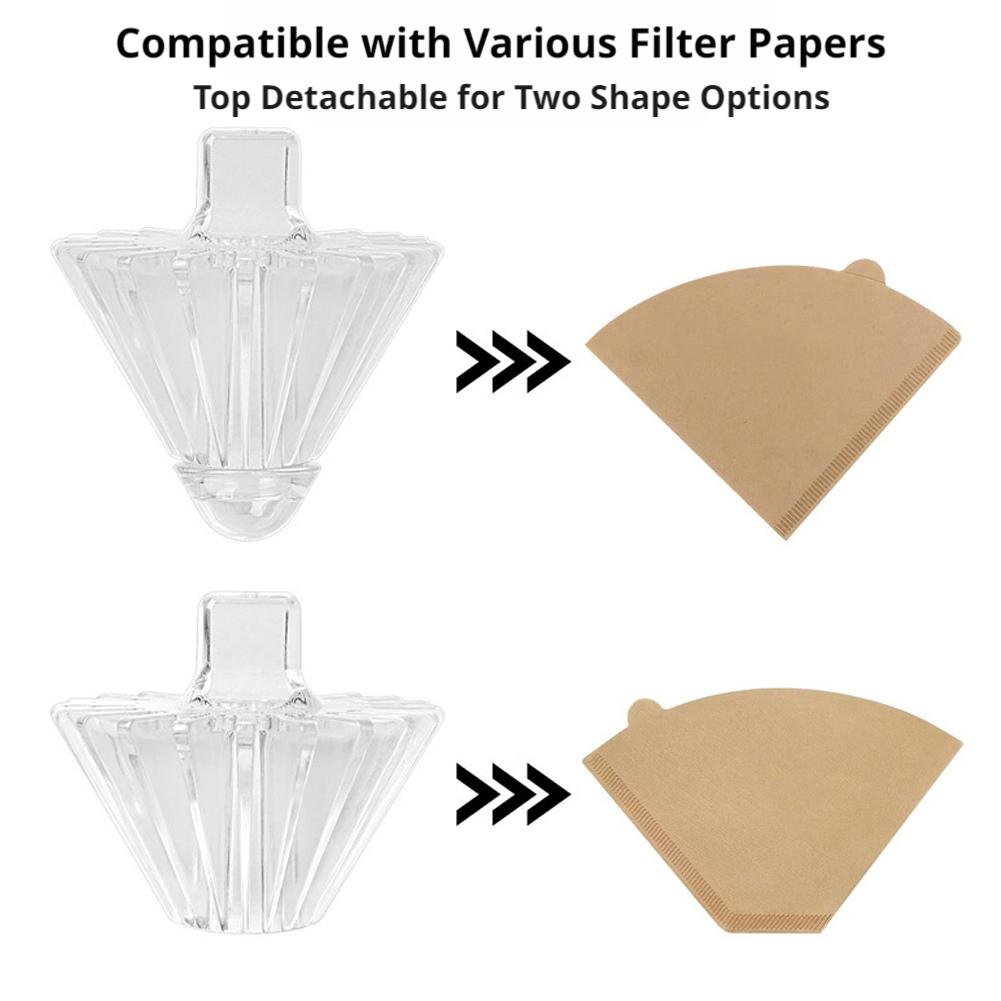 Elde Demlenen Kahve Filtre Kup - Coffee Equipment Filter incelemesi ve fiyatı